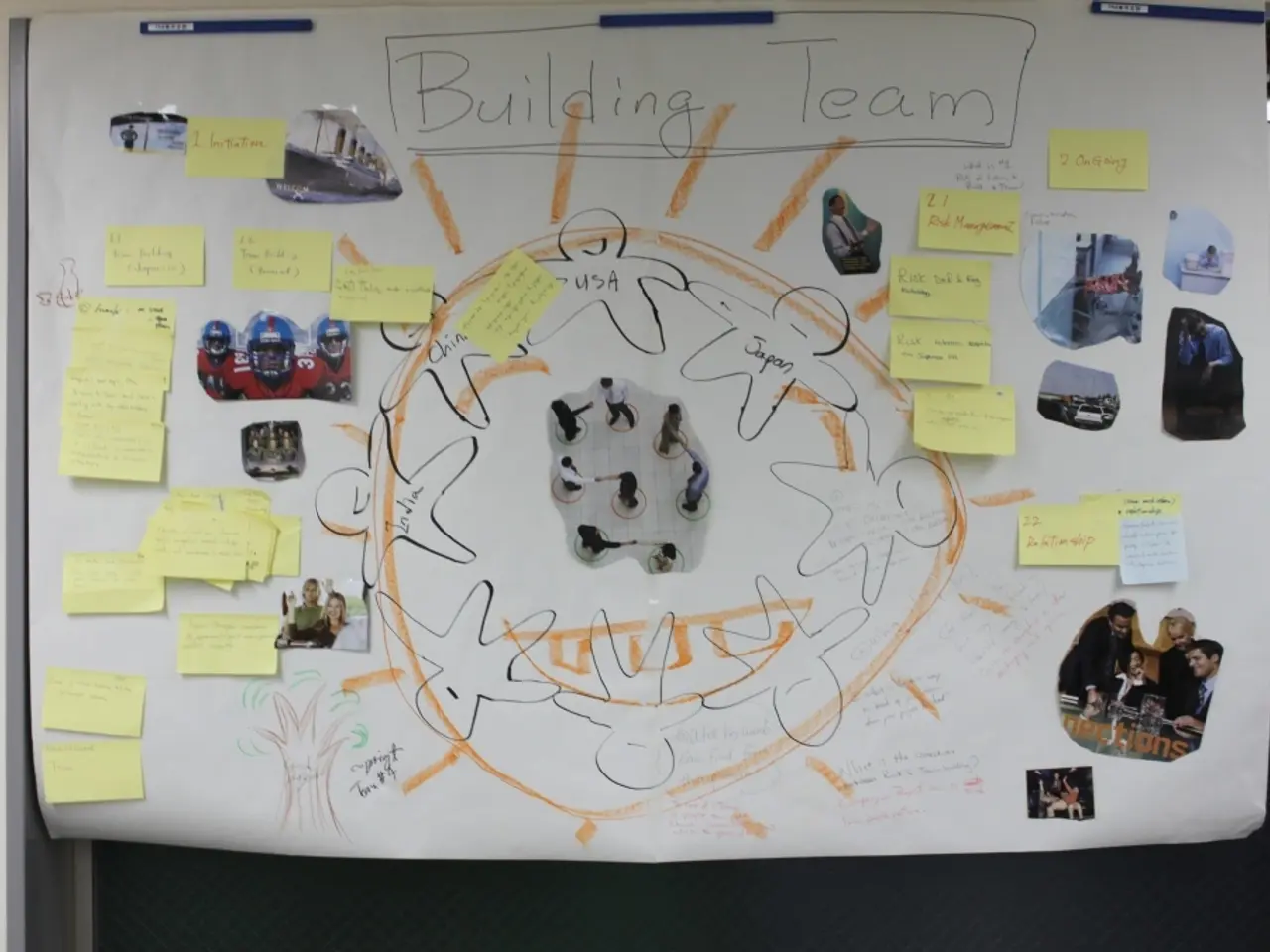 Enhancing Focus and Structured Learning in Children With ADHD Through Examination of Memory and...