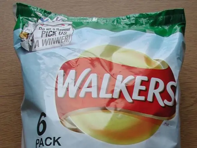 Daily Practices Fostering Enhanced Productivity