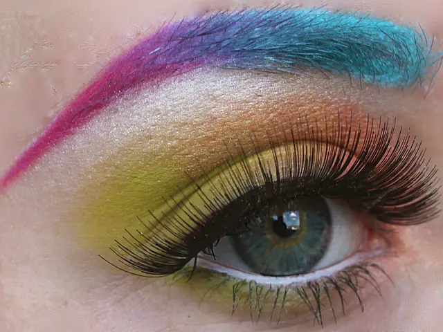 Eye Shadow Mishap: Understanding the Triggers, Solutions, and Medical Interventions for Sagging...