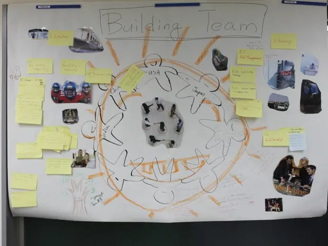 Re-examining SAT Preparation Strategies Following a Subpar Practice Test: Learn to Regroup Cleverly