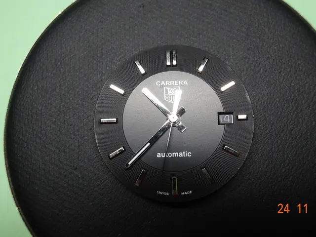 Time Ticking Away Loud and Clear