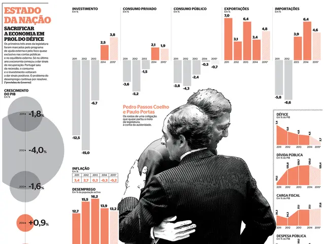 Redefining bonds: The practice of assigning fresh relationships with existing emotional...