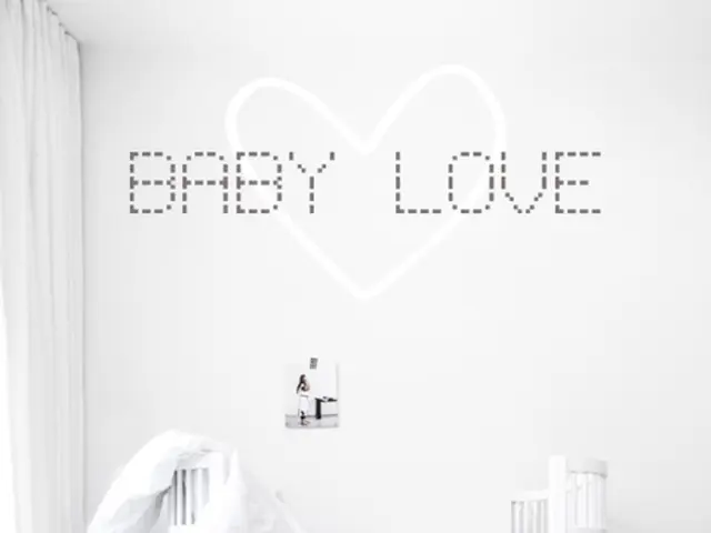 Exploring Romantic Trends: Identifying Your Relationship Style