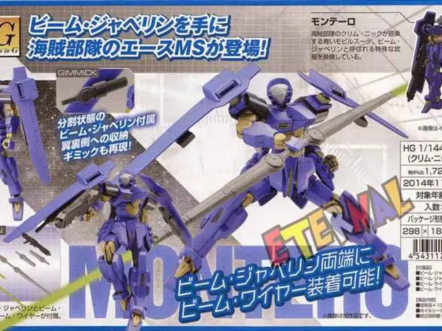 Funding announcement: mytender.io secures £250,000 in pre-seed investments