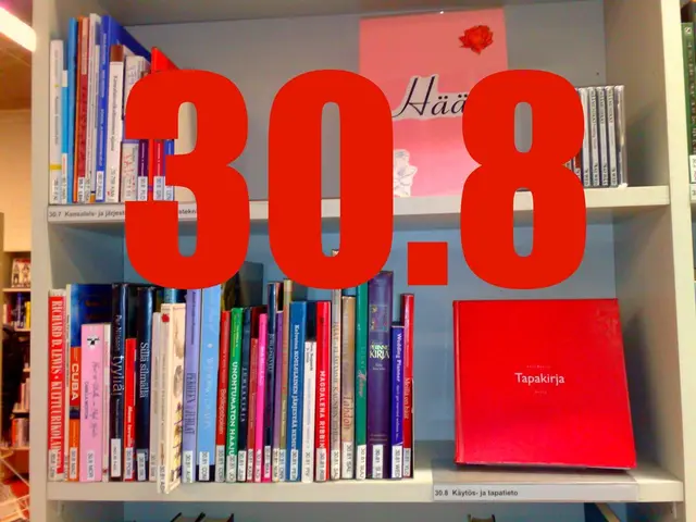 Crack the SAT Code with These Instruction Manuals