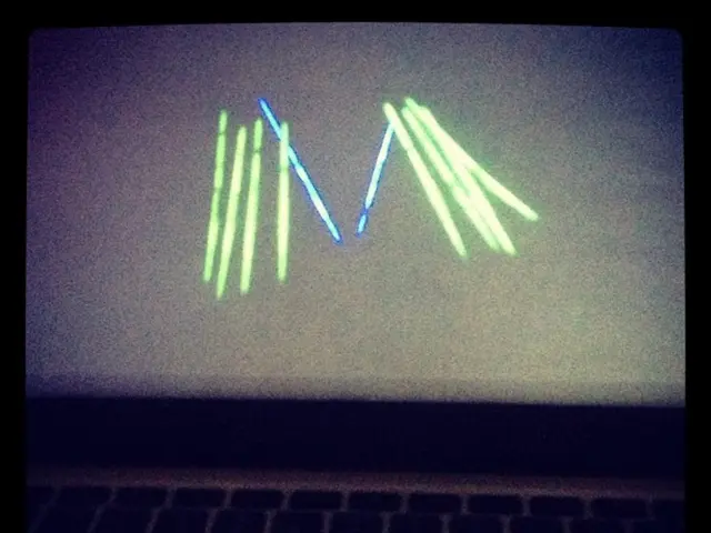 Unpacking SharePoint Vulnerability - Maintaining Access, Identifying Threats, and Key Learnings